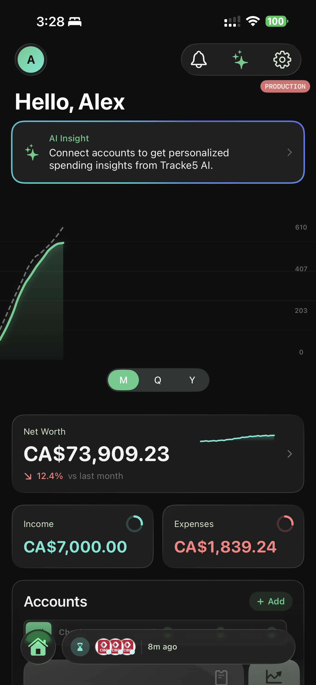 TrackE5 dashboard with an AI insight banner and connected accounts